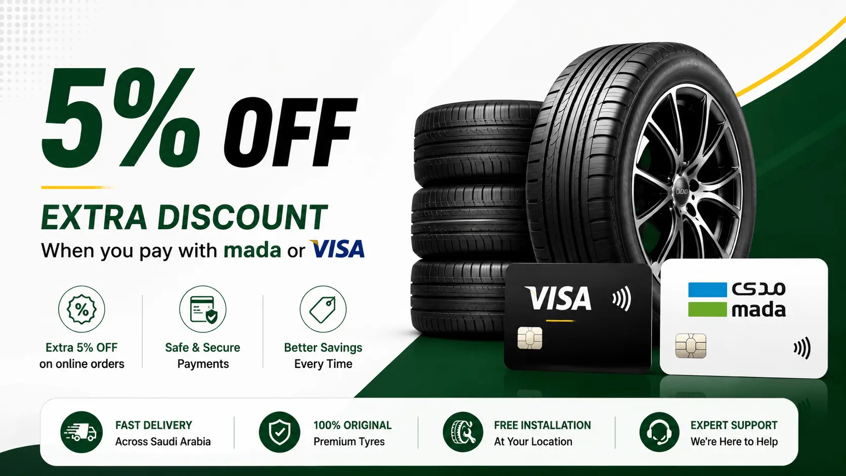 Buy Tyres Online in Saudi Arabia